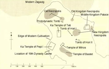 Plan of Tal Basta